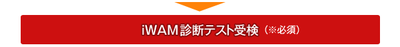 iWAMプラクティショナー認定フローチャート
