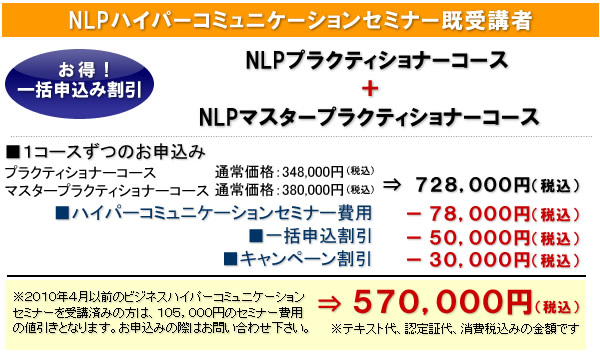 ベーシックNLPハイパーコミュニケーションセミナー既受講者限定限定 ベーシックNLPプラクティショナーコース&ベーシックNLPマスタープラクティショナーコース一括お申し込み割引