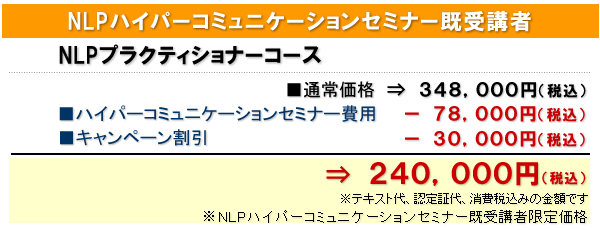 ベーシックNLPハイパーコミュニケーションセミナー既受講者限定　ベーシックNLPプラクティショナーコース割引