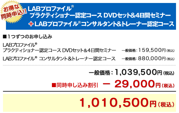 再受講 LABプロファイル(R)プラクティショナー認定コース 
