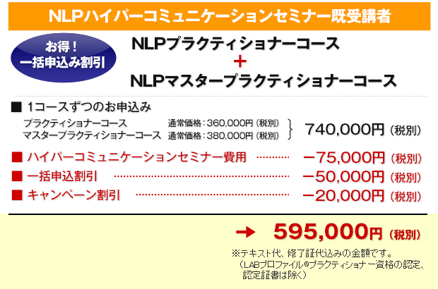 NLPハイパーコミュニケーションセミナー既受講者限定限定　NLPプラクティショナーコース＆NLPマスタープラクティショナーコース一括お申し込み割引