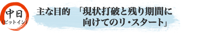 主な目的「現状打破と残り期間に向けてのリ・スタート」