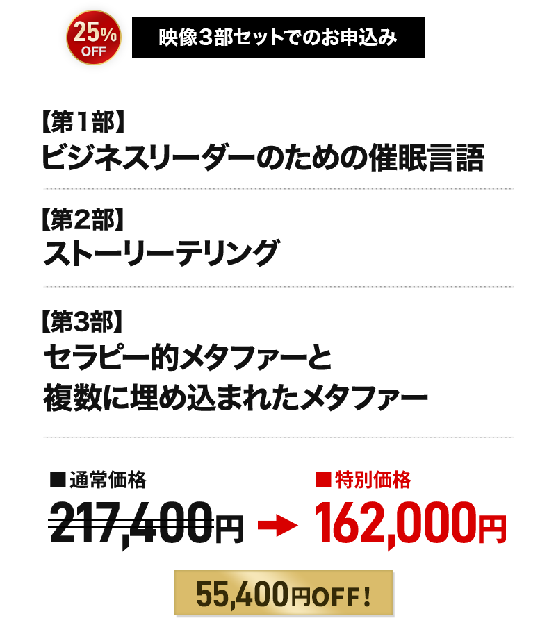 ビジネスで使える催眠言語・３部セット