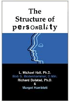 The Structure of Personality: Modeling 