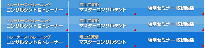 LABプロファイル(R) コンサルタント＆トレーナー認定コース