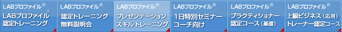 LABプロファイル(R) 