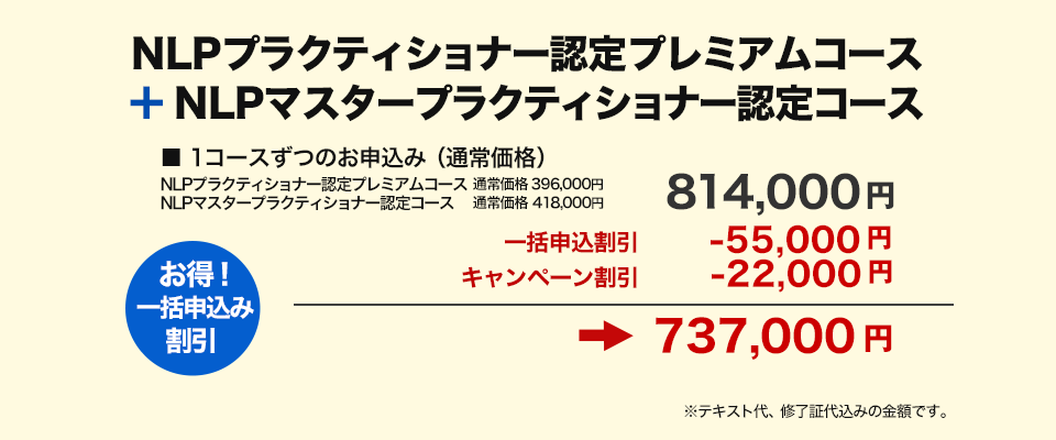 NLPプラクティショナー認定プレミアムコース一括申込み割引