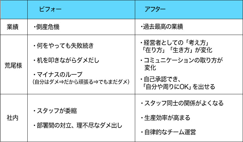 荒尾純平さん