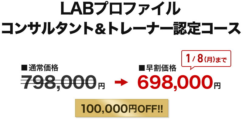 LABプロファイル コンサルタント＆トレーナー認定コース