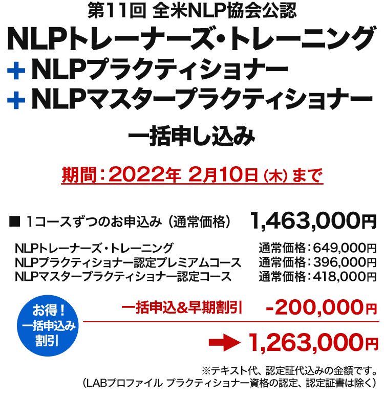 NLPトレーナーズ・トレーニング+NLPプラ+NLPマスター一括