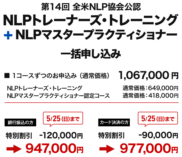 NLPトレーナーズ・トレーニング+NLPマスター一括