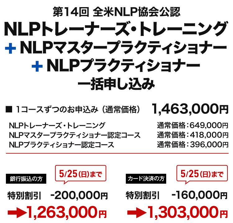 NLPトレーナーズ・トレーニング+NLPマスター+NLPプラ一括