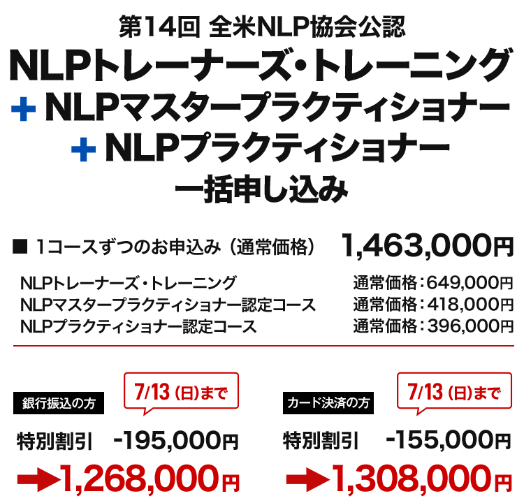 NLPトレーナーズ・トレーニング+NLPマスター+NLPプラ一括