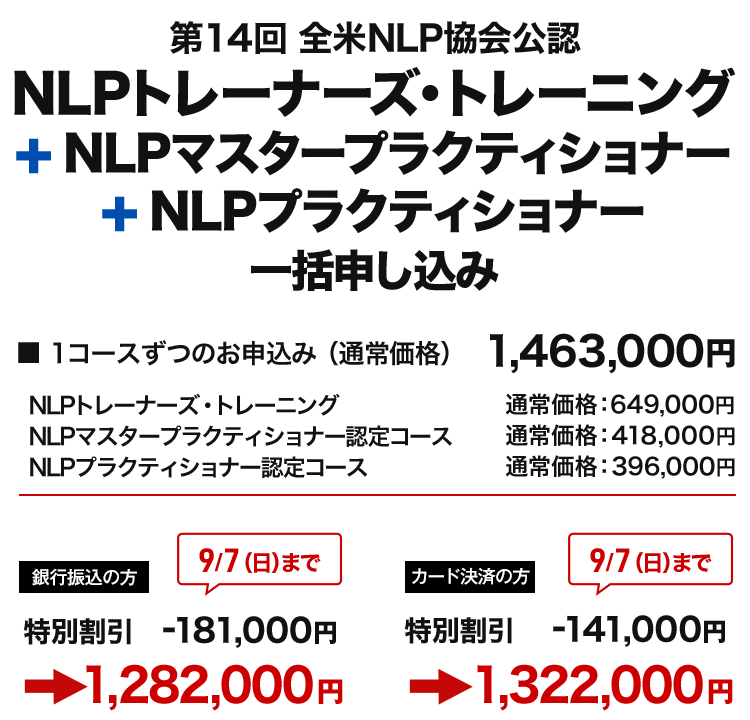 NLPトレーナーズ・トレーニング+NLPマスター+NLPプラ一括