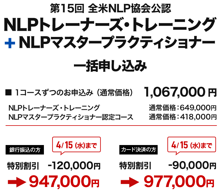 NLPトレーナーズ・トレーニング+NLPマスター一括