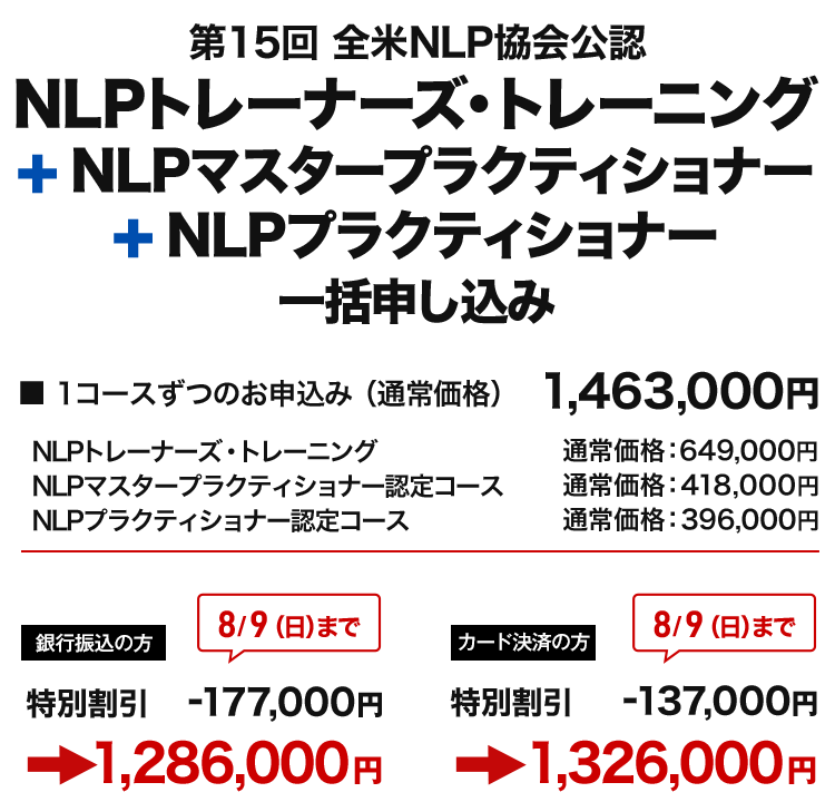 NLPトレーナーズ・トレーニング+NLPプラ＋NLPマスター一括