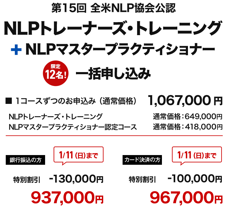 NLPトレーナーズ・トレーニング+NLPマスター一括