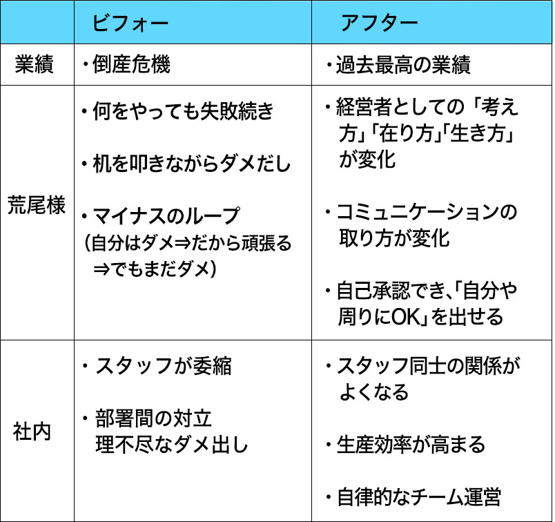 荒尾純平さん