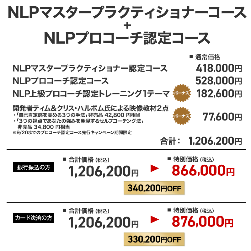 NLPマスター+コーチング