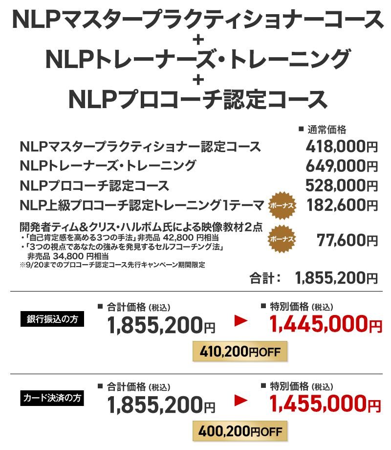 NLPマスター+コーチング+NLPトレーナーズ・トレーニング