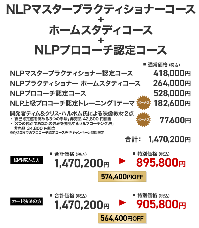 NLPマスター+コーチング+ホームスタディセット