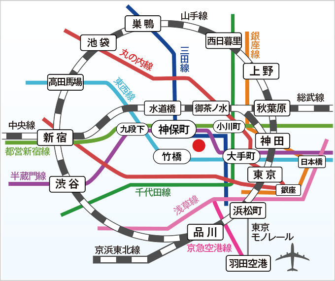 路線図