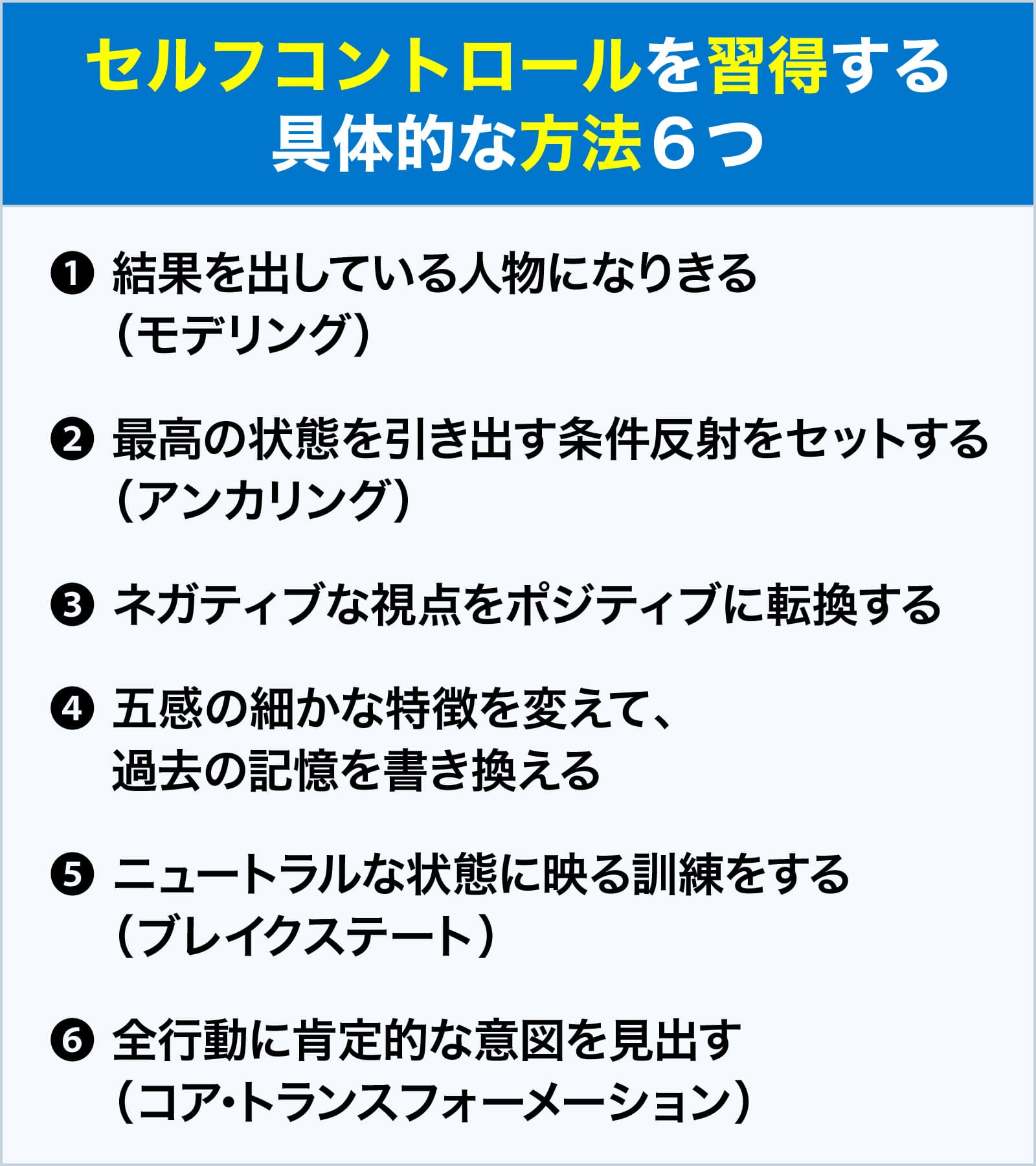 セルフコントロールを習得する具体的な方法6つ