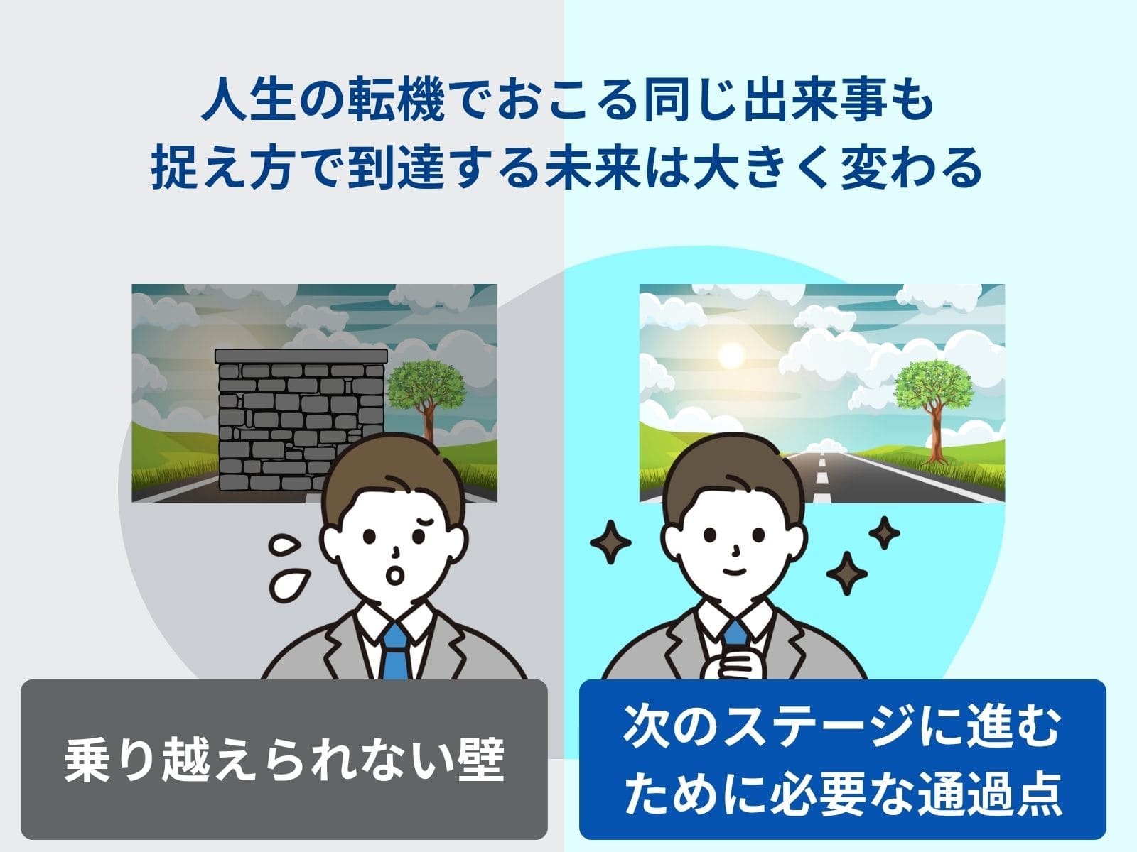 人生の転機で起こる同じ出来事でも、捉え方で到達する未来が大きく変わる
