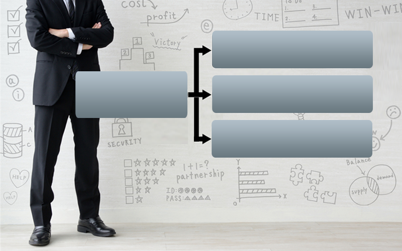 この図で解決！達成できる人の目標、管理、達成スキルをプロが解説！