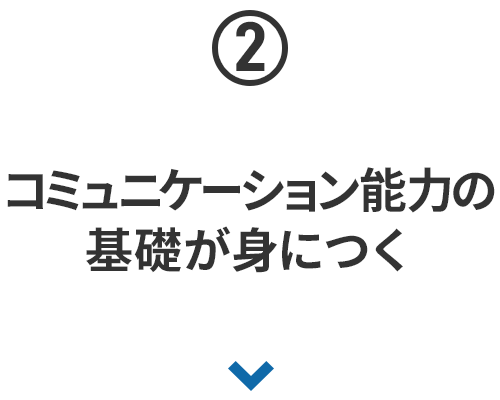 コミュニケーションの基礎が身につく