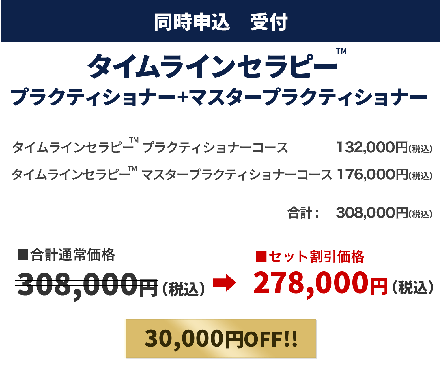 タイムラインセラピー™ - NLP-JAPAN ラーニング・センター