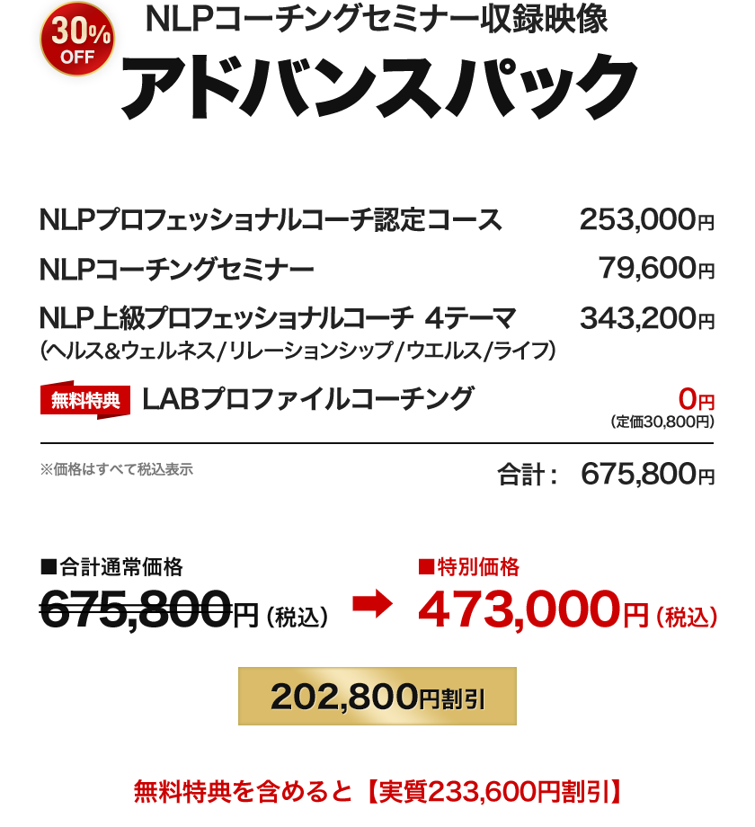 価格