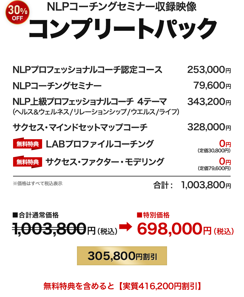 価格